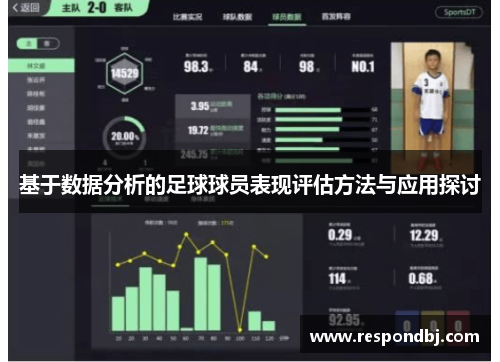 基于数据分析的足球球员表现评估方法与应用探讨