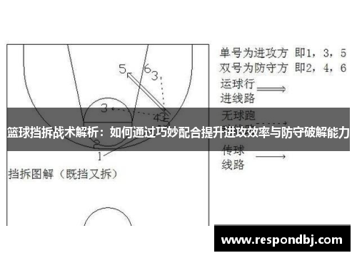 篮球挡拆战术解析：如何通过巧妙配合提升进攻效率与防守破解能力