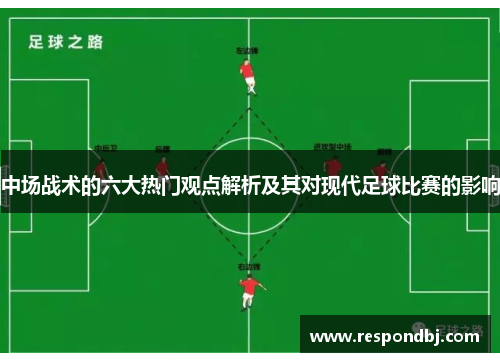 中场战术的六大热门观点解析及其对现代足球比赛的影响