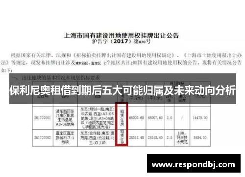 保利尼奥租借到期后五大可能归属及未来动向分析
