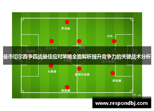 曼市切尔西争四战最佳应对策略全面解析提升竞争力的关键战术分析