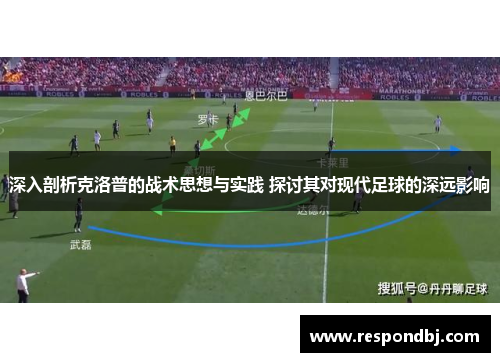 深入剖析克洛普的战术思想与实践 探讨其对现代足球的深远影响