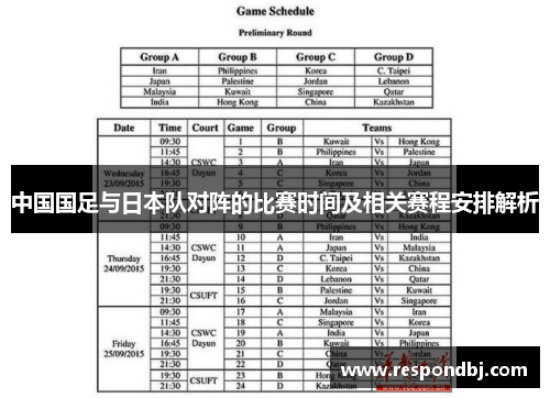 中国国足与日本队对阵的比赛时间及相关赛程安排解析 中国国足与日本队对阵的比赛时间及相关赛程安排解析