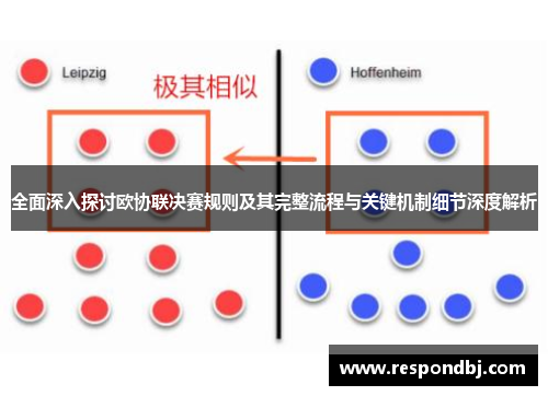 全面深入探讨欧协联决赛规则及其完整流程与关键机制细节深度解析 全面深入探讨欧协联决赛规则及其完整流程与关键机制细节深度解析