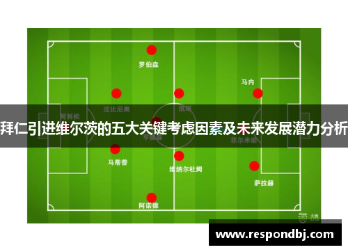 拜仁引进维尔茨的五大关键考虑因素及未来发展潜力分析 拜仁引进维尔茨的五大关键考虑因素及未来发展潜力分析