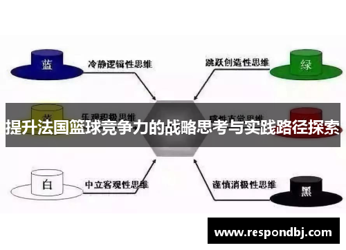 提升法国篮球竞争力的战略思考与实践路径探索